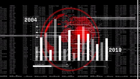 Animación-De-Estadísticas-Y-Procesamiento-De-Datos-Sobre-El-Globo-Sobre-Fondo-Negro