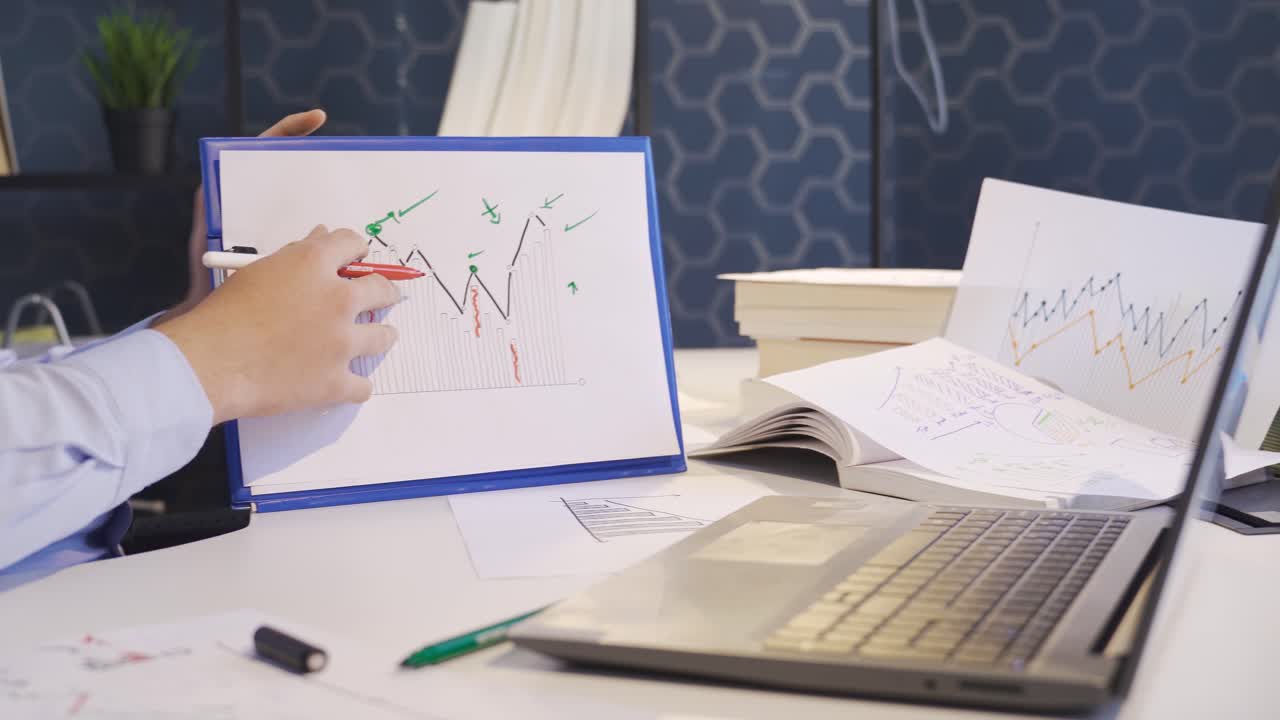 lectura e interpretación de los gráficos financieros.