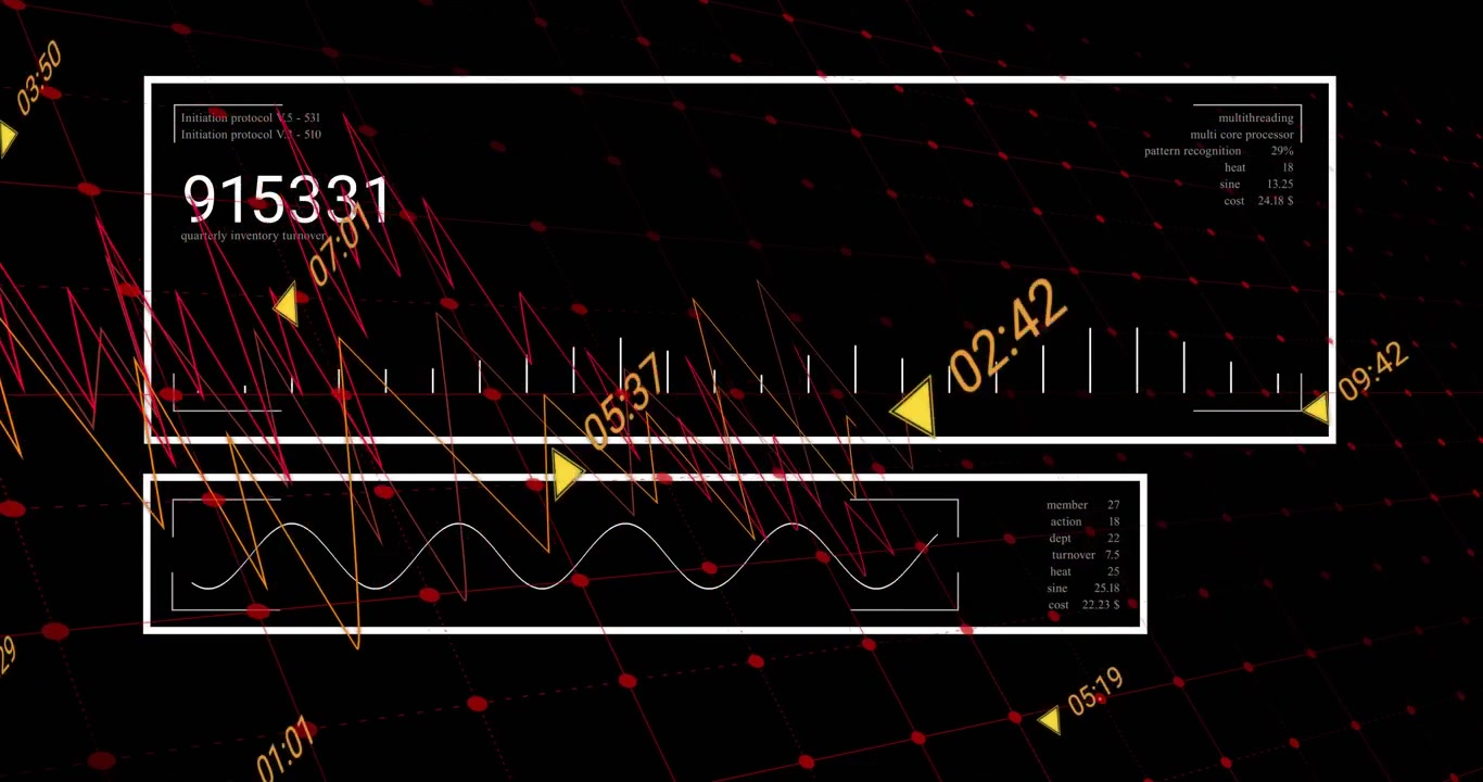 Su pannelli di avvio, grafici frastagliati animati e letture che si aggiornano per illustrare l'acquisizione di dati in tempo reale.