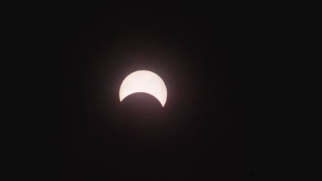 partial solar eclipse