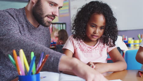 elementary school teacher giving female pupil one to one support in classroom