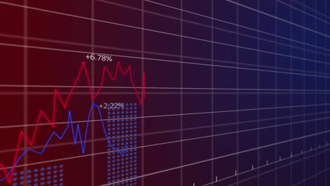 animación de las estadísticas y el procesamiento de datos financieros sobre gird