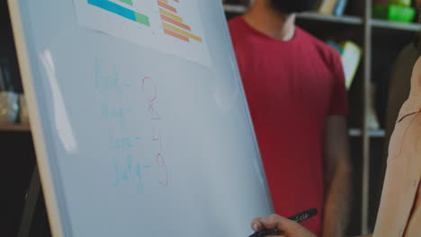 Junge-Geschäftsleute-Diskutieren-Finanzbericht-Auf-Whiteboard-Im-Büro.