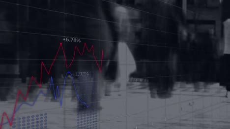 Animation-Mehrerer-Diagramme-Mit-Sich-ändernden-Zahlen-Im-Zeitraffer-Von-Menschen,-Die-Auf-Der-Straße-Gehen