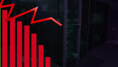 animación de gráficos y procesamiento de datos en la sala del servidor