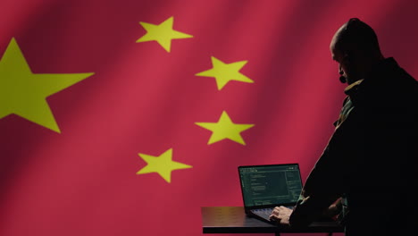 chinese operative coding on laptop, developing program able to deploy bots