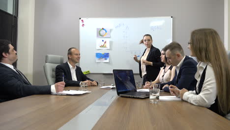 business team and manager in a meeting. business team discussing ideas for their business development