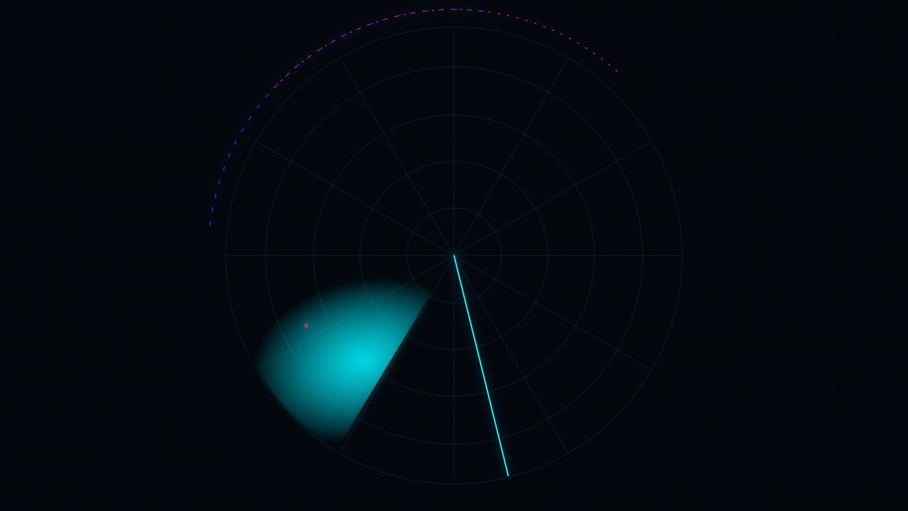 Digital Radar Screen Scanning for Targets
