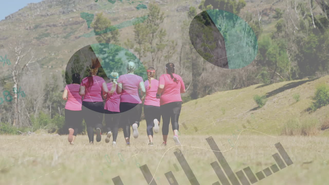 실행 그룹에 대한 데이터 처리의 애니메이션