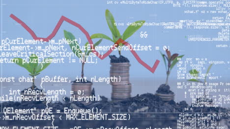 animación del procesamiento de datos financieros con línea roja sobre la planta en pilas de monedas
