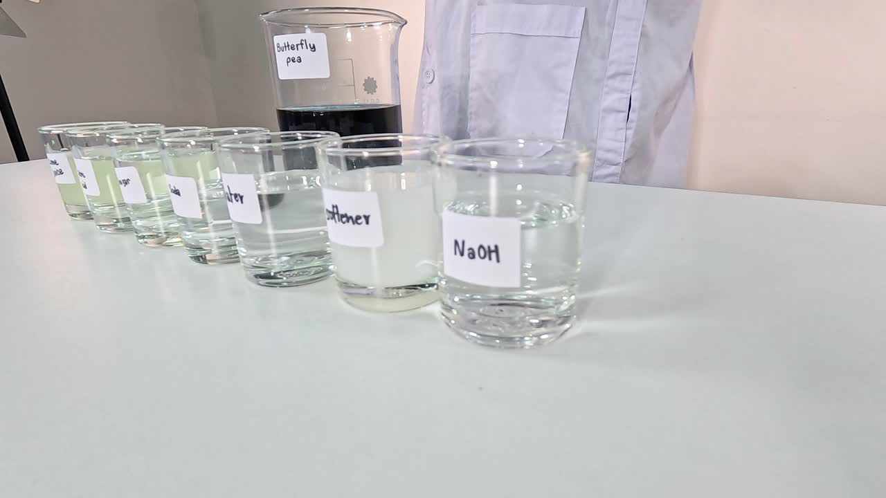 observación de los cambios de ph con varias sustancias domésticas