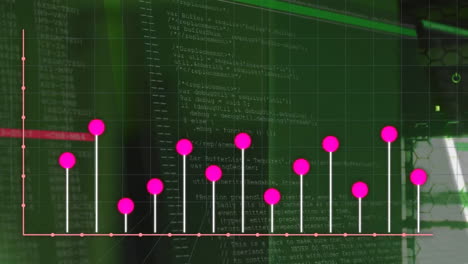 Animation-Von-Graphen-Und-Computersprache-über-Datenserversystem-Im-Hintergrund