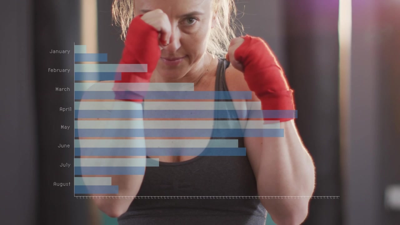 Animazione di grafico sovrapposto a una donna caucasica che fa boxe.