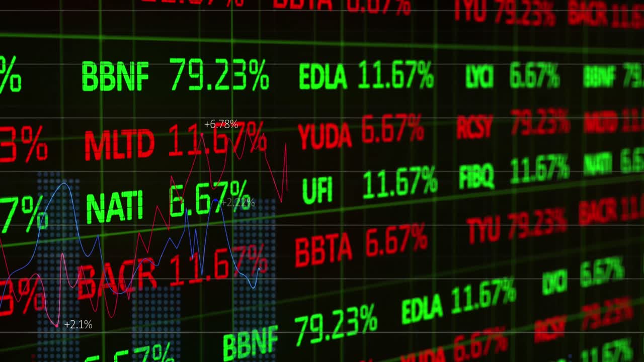 Animazione dell'elaborazione di dati finanziari su griglia