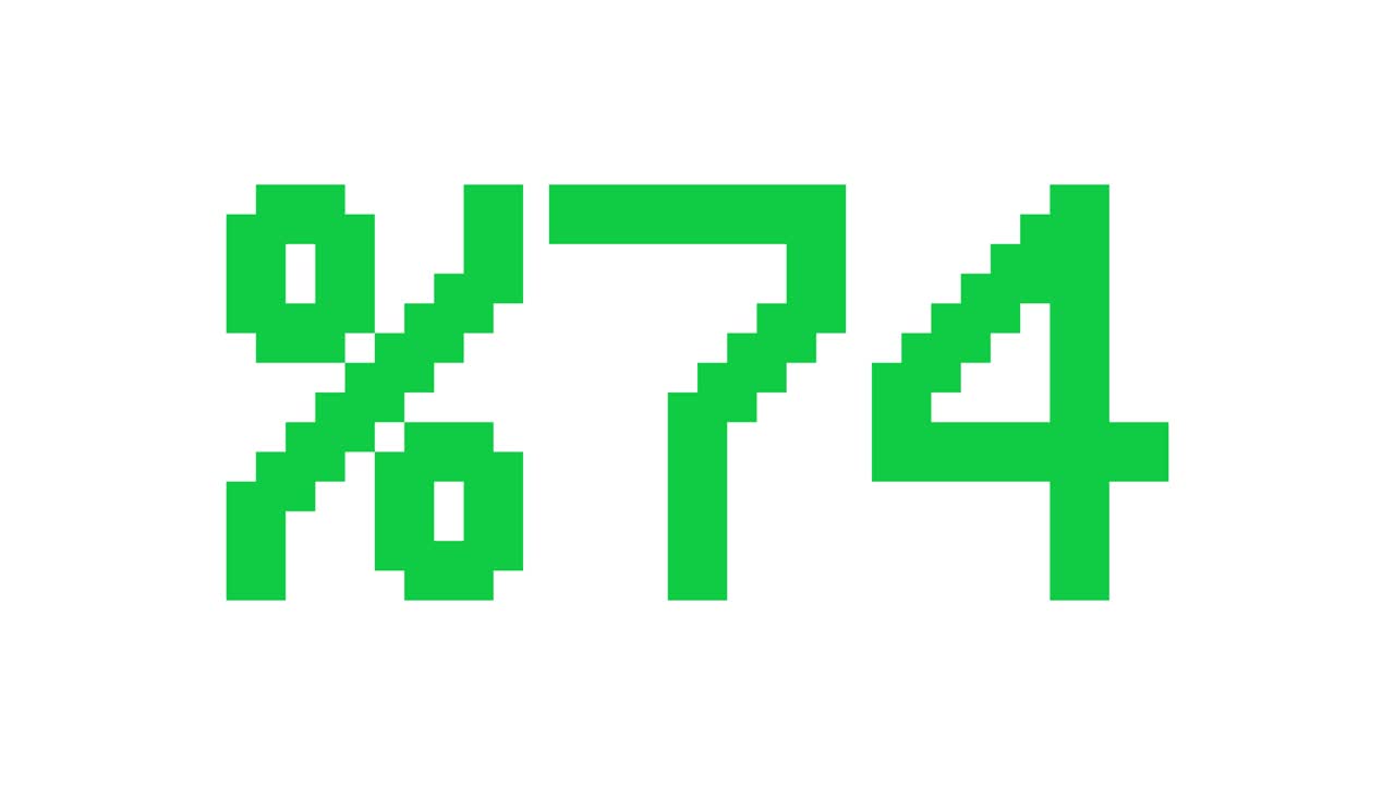 White Background Percentage rising from 0 to 100 - Digital counter number 0-100 - Loading progress bar with percentage - 0-100% - Count up From 100 to 0