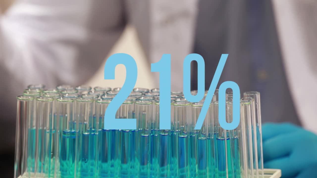 Animation of countdown from 0 to 49 with percentile over midsection of scientist injecting liquid