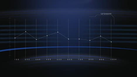 Gráfico-De-Líneas-Digitales