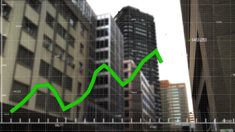 animación del procesamiento de datos financieros sobre el paisaje urbano