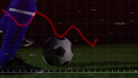 Animación-Del-Procesamiento-De-Datos-Financieros-Sobre-Un-Jugador-De-Fútbol-Pateando-Una-Pelota.