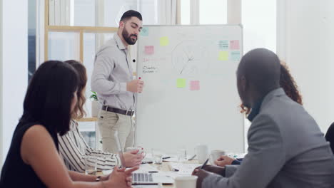 Un-Joven-Empresario-Dando-Una-Presentación-A