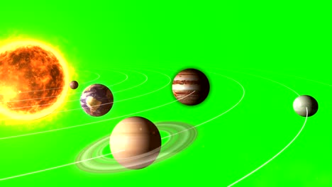 planetas que giran alrededor del sol
