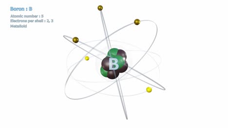 átomo de boro con 5 electrones en rotación orbital infinita en blanco
