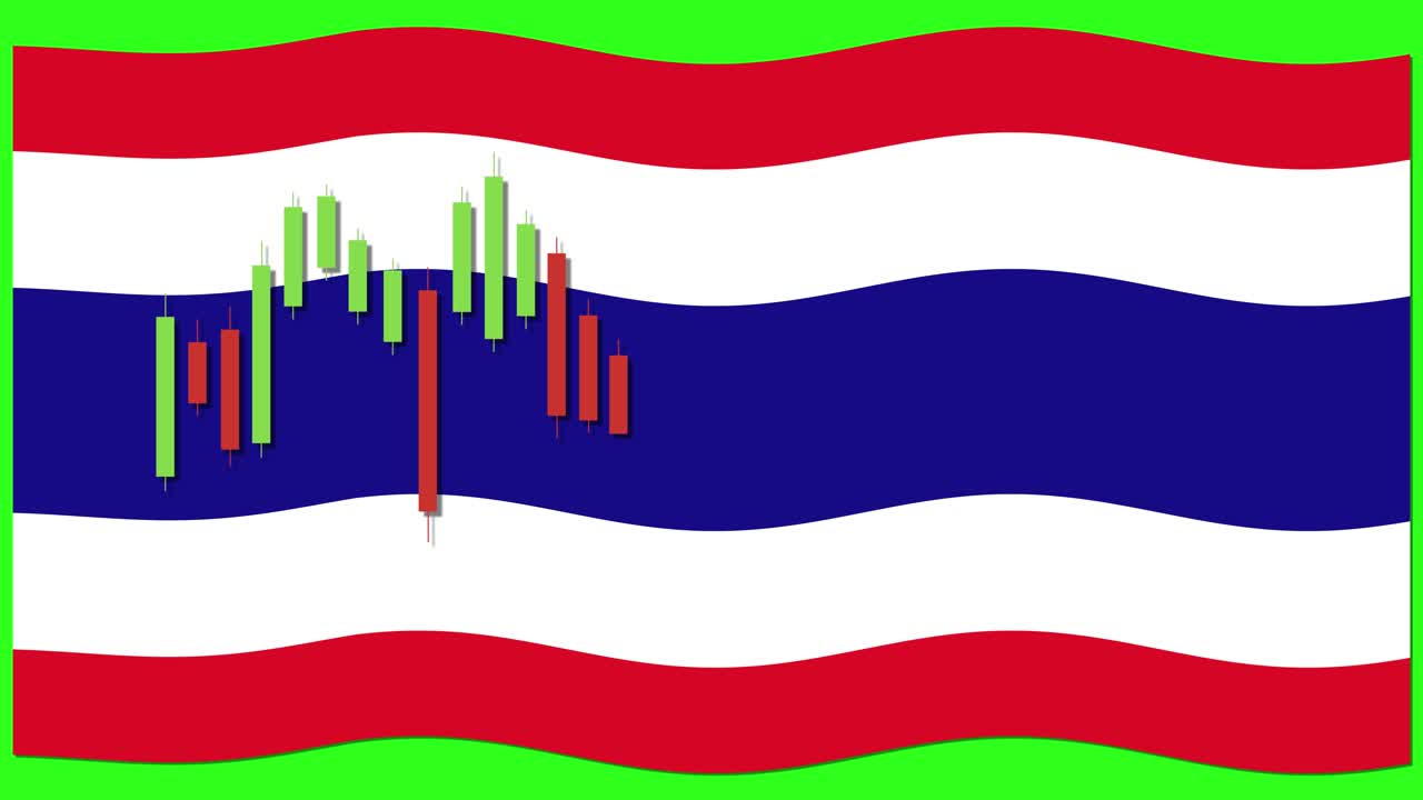 Candlestick graph animation over Thai flag with vibrant green background, illustrating financial trends in a dynamic style