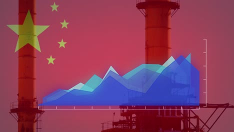 animation of flag of china and financial data processing over factory