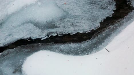 water flowing down a frozen stream