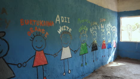 toma panorámica mediana de la pared del aula recién pintada en ziway, etiopía, durante un evento de caridad