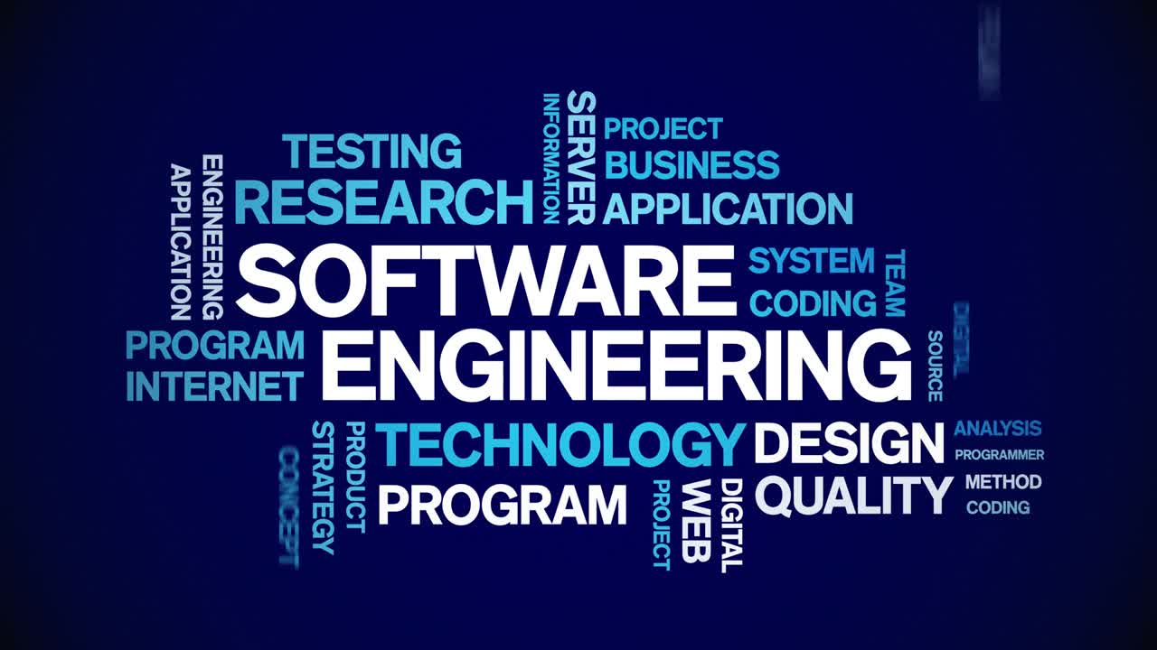 ingeniería de software etiqueta animada nube de palabras, animación de texto bucle sin fisuras.