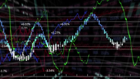 animación de la pantalla del mercado de valores con números y gráficos en fondo negro