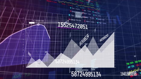 animación del procesamiento de datos financieros sobre las estadísticas