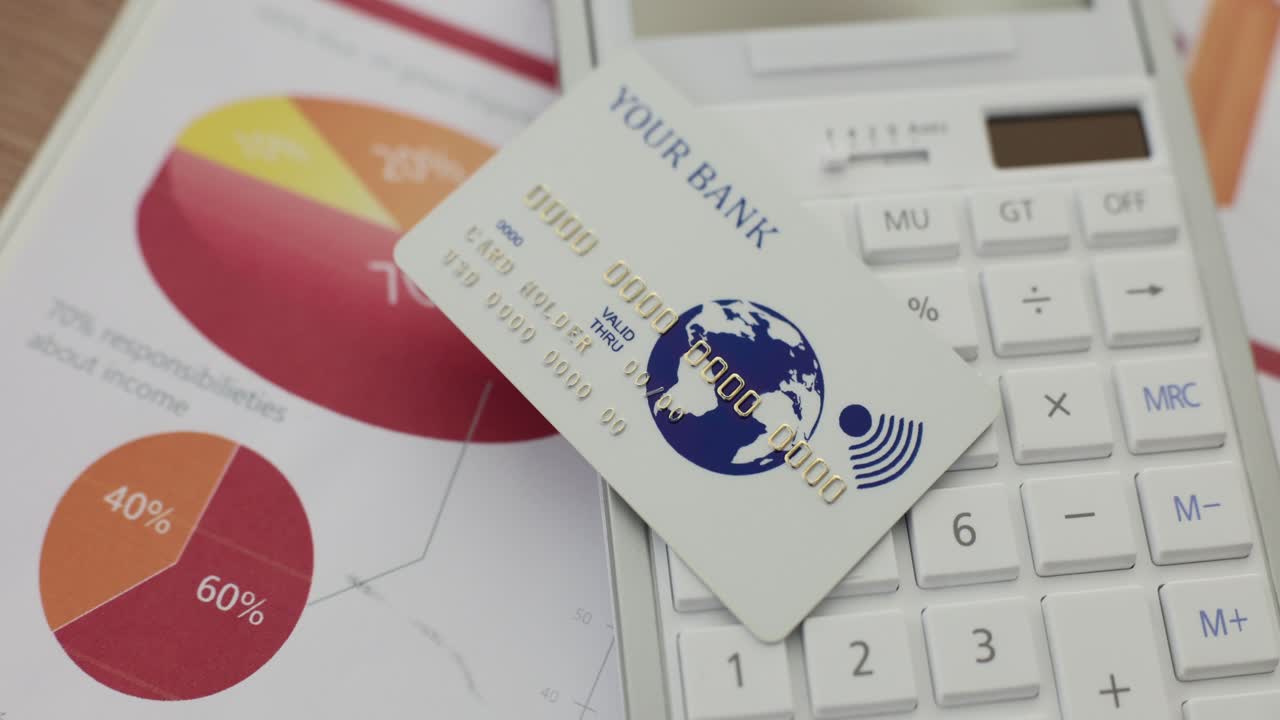 Credit card and calculator on business chart