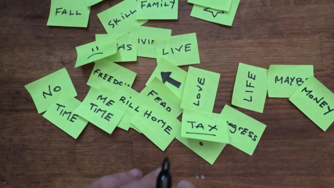 Hand searching through messages on yellow sticky post-it note in brainstorming thought process goal