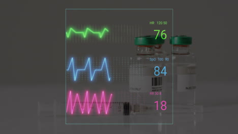 animation of cardiograph over vials and syringe on white background