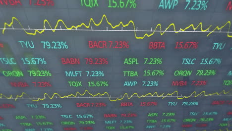 stock tickers scrolling on grid, highlighting colored symbols with yellow trend lines