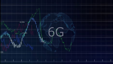 Animación-De-Texto-6g-Sobre-Datos-Financieros-Globales-Y-Gráficos-Del-Mercado-De-Valores