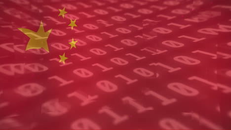 animation of flag of china and binary coding data processing