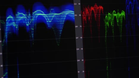 audio waveform visualization