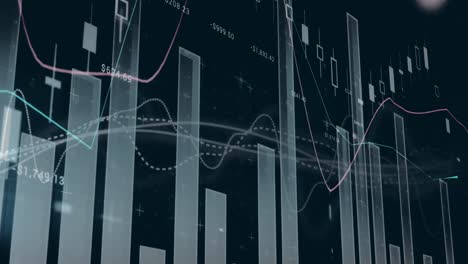 animation of multiple graphs with changing numbers over graphs against black background