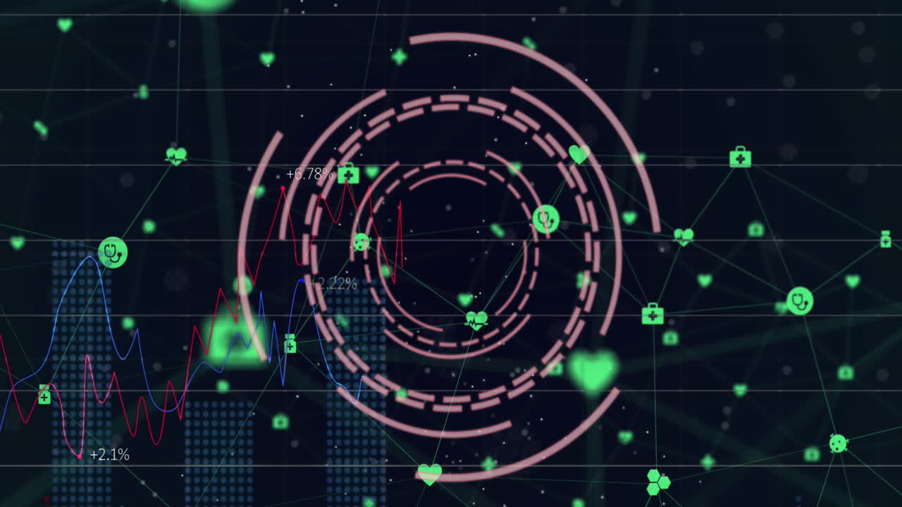 Animation of financial data processing over scope scanning