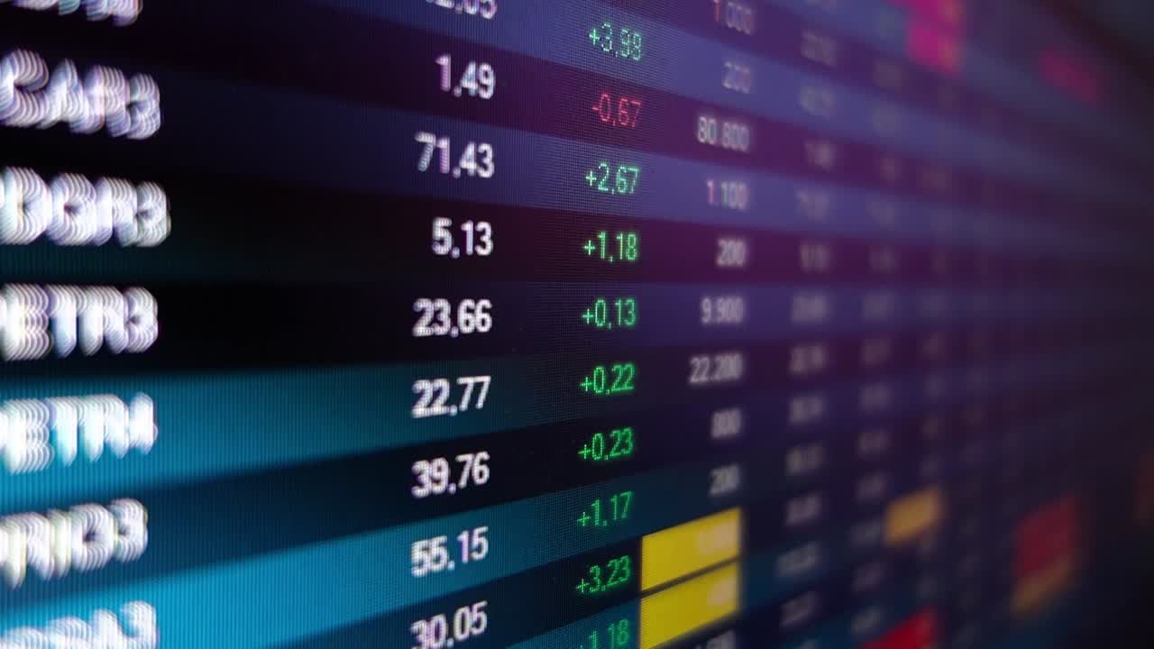 Home broker on screen in details, stock market, real time quote pricing