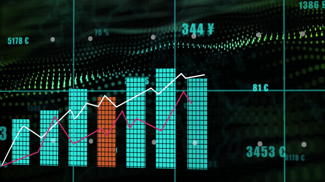 Animation of financial data with bar graphs and line charts showing currency symbols