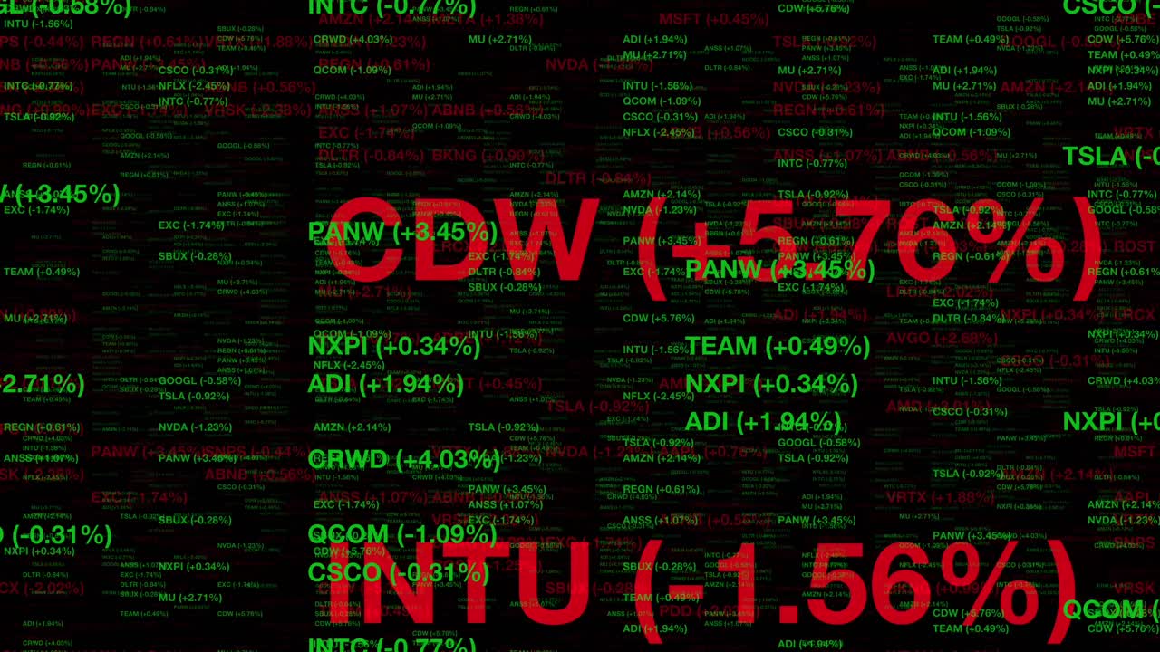 Animated display of stock prices rising and falling in real time