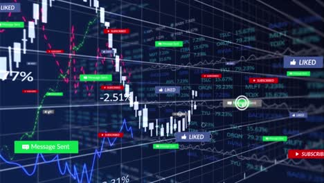 Animation-Mehrerer-Diagramme-Und-Benachrichtigungsleisten-über-Dem-Handelsbrett-Im-Hintergrund