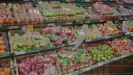 animation of numbers changing and moving over fresh fruits in crates arranged in supermarket