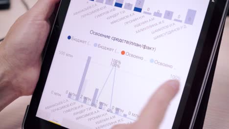 business data analysis on tablet