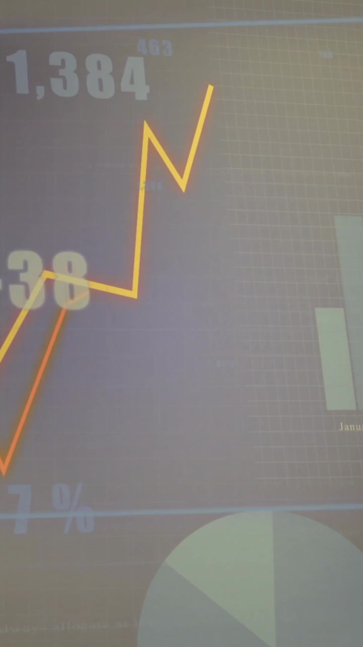 Financial data charts and graphs animation over colorful background