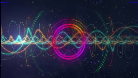 animation of scope scanning over network of connections